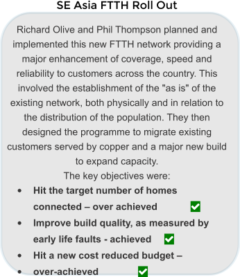 SE Asia FTTH Roll Out Richard Olive and Phil Thompson planned and implemented this new FTTH network providing a major enhancement of coverage, speed and reliability to customers across the country. This involved the establishment of the "as is" of the existing network, both physically and in relation to the distribution of the population. They then designed the programme to migrate existing customers served by copper and a major new build  to expand capacity. The key objectives were: •	Hit the target number of homes connected – over achieved		 •	Improve build quality, as measured by early life faults - achieved	 •	Hit a new cost reduced budget –  •	over-achieved		